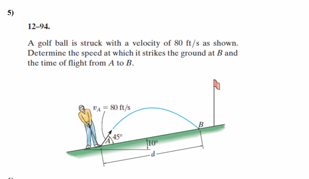 5)
12–94.
A golf ball is struck with a velocity of 80 ft/s as shown.
Determine the speed at which it strikes the ground at B and
the time of flight from A to B.
VA- 80 ft/s
B
450
10
