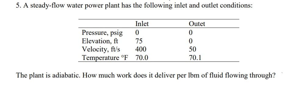 5. A steady-flow water power plant has the following inlet and outlet conditions:
Inlet
0
75
400
70.0
Outet
0
0
50
70.1
Pressure, psig
Elevation, ft
Velocity, ft/s
Temperature °F
The plant is adiabatic. How much work does it deliver per lbm of fluid flowing through?