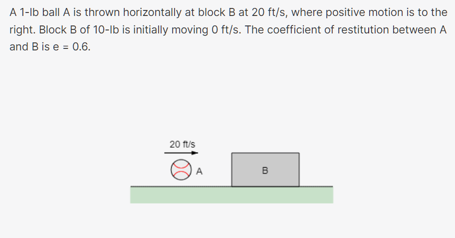 A 1-lb ball A is thrown horizontally at block B at 20 ft/s, where positive motion is to the
right. Block B of 10-lb is initially moving 0 ft/s. The coefficient of restitution between A
and B is e = 0.6.
20 ft/s
A
B
