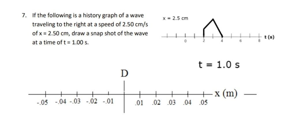 7. If the following is a history graph of a wave
x = 2.5 cm
traveling to the right at a speed of 2.50 cm/s
of x = 2.50 cm, draw a snap shot of the wave
at a time of t = 1.00 s.
t = 1.0 s
D
+
+
+x (m)
-
-.05
-.04 -.03 -.02 -.01
.01
.02 .03
.04 .05
