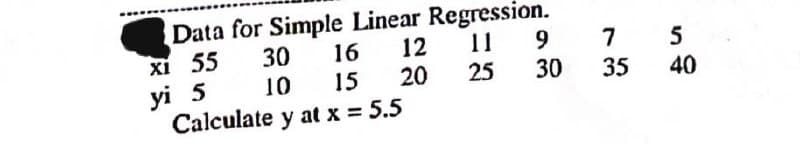 Data for Simple Linear Regression.
xi 55
11
yi 5
12
15 20
30 16
10
Calculate y at x = 5.5
25
9
30
7
35
5
40