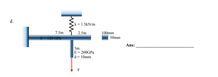 d.
7.5m
E = 120 GPa
k = 1.5kN/m
2.5m
5m
E = 200GPa
d = 10mm
F
100mm
50mm
Ans: