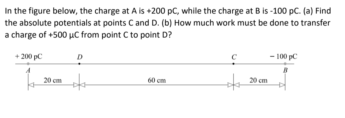 In the figure below, the charge at A is +200 pC, while the charge at B is -100 pC. (a) Find
the absolute potentials at points C and D. (b) How much work must be done to transfer
a charge of +500 µC from point C to point D?
+ 200 pC
D
C
– 100 pC
A
B
20 cm
60 cm
20 сm
