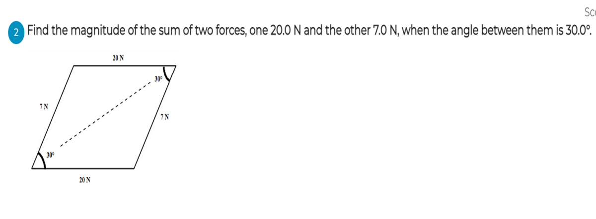 Sce
2 Find the magnitude of the sum of two forces, one 20.0N and the other 7.0 N, when the angle between them is 30.0°.
20 N
30°
7N
7N
30°
20 N
