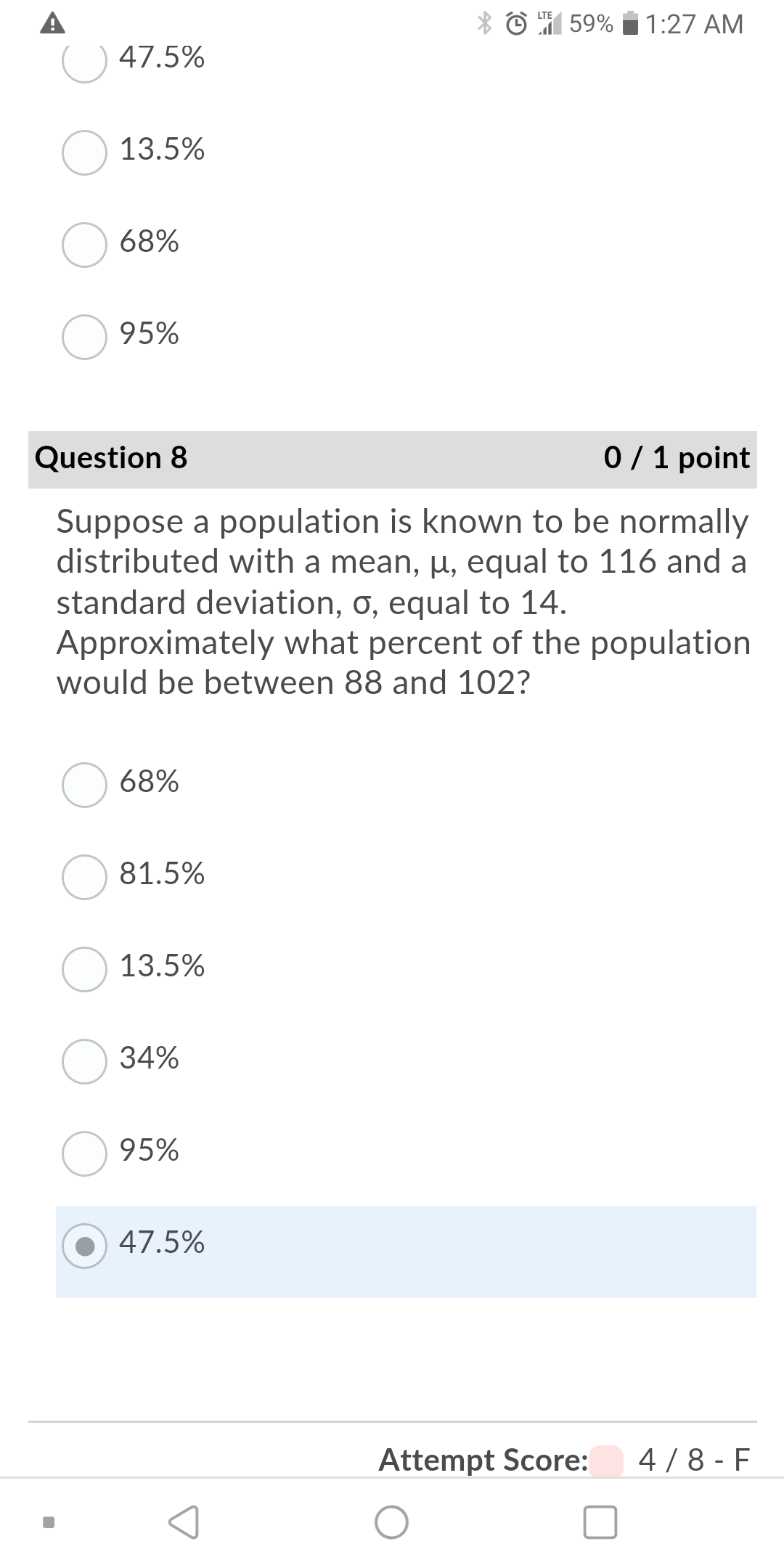I 59%
1:27 AM
47.5%
13.5%
68%
95%
Question 8
0 / 1 point
Suppose a population is known to be normally
distributed with a mean, u, equal to 116 and a
standard deviation, o, equal to 14.
Approximately what percent of the population
would be between 88 and 102?
68%
81.5%
13.5%
34%
95%
47.5%
Attempt Score:
4 / 8 - F
