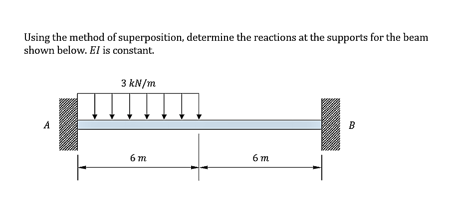 Using the method of superposition, determine the reactions at the supports for the beam
shown below. El is constant.
3 kN/m
B
A
6 m
6 m
