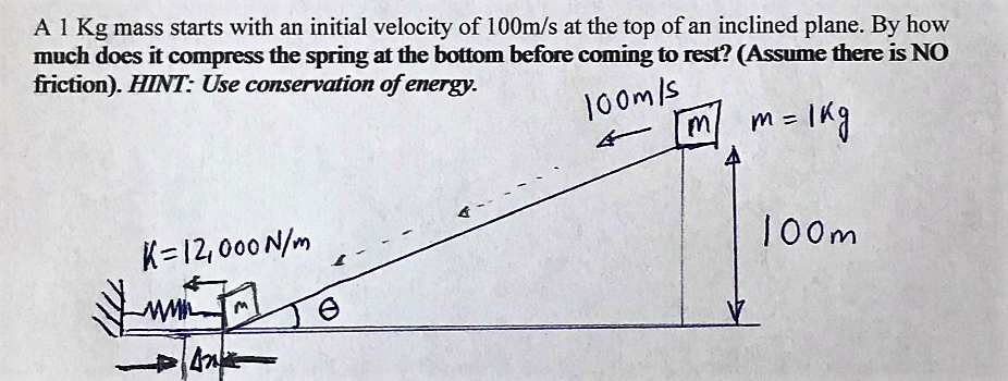 A 1 Kg mass starts with an initial velocity of 100m/s at the top of an inclined plane. By how
much does it compress the spring at the bottom before coming to rest? (Assume there is NO
friction). HINT: Use conservation of energy.
100m/s
m=IKg
一
K=12, 00 N/m
100m
