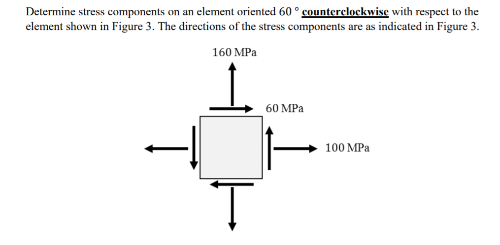 Determine stress components on an element oriented 60 ° counterclockwise with respect to the
element shown in Figure 3. The directions of the stress components are as indicated in Figure 3.
160 MPa
60 MPа
100 MPa
