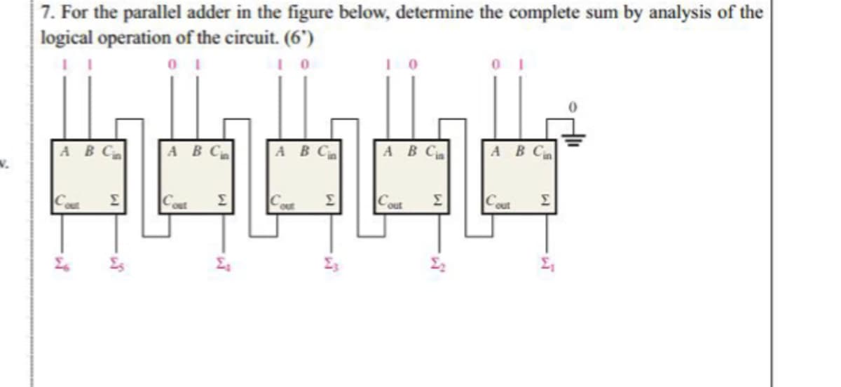 7. For the parallel adder in the figure below, determine the complete sum by analysis of the
logical operation of the circuit. (6')
A BC
AB
AB C
A BC
A B
Σ
Cout
Cout
Σ
