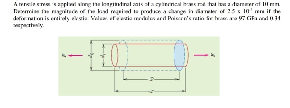 A tensile stress is applied along the longitudinal axis of a cylindrical brass rod that has a diameter of 10 mm.
Determine the magnitude of the load required to produce a change in diameter of 2.5 x 103 mm if the
deformation is entirely elastic. Values of elastic modulus and Poisson's ratio for brass are 97 GPa and 0.34
respectively.
