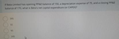 If Beta Limited has opening PP&E balance of 150, a depreciation expense of 75, and a closing PP&E
balance of 170, what is Beta's net capital expenditure (or CAPEX)?
395
55
95
245

