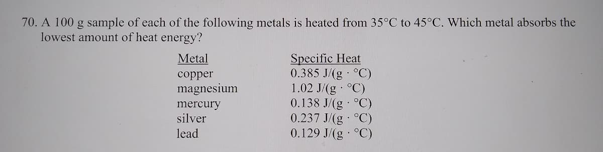 70. A 100 g sample of each of the following metals is heated from 35°C to 45°C. Which metal absorbs the
lowest amount of heat energy?
Specific Heat
0.385 J/(g °C)
1.02 J/(g °C)
0.138 J/(g °C)
0.237 J/(g °C)
0.129 J/(g °C)
Metal
сopper
magnesium
mercury
silver
lead
