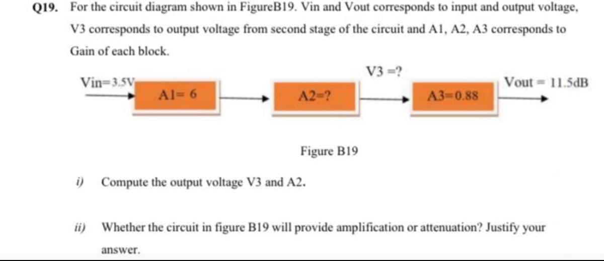 Q19. For the circuit diagram shown in FigureB19. Vin and Vout corresponds to input and output voltage,
V3 corresponds to output voltage from second stage of the circuit and A1, A2, A3 corresponds to
Gain of each block.
V3 =?
Vin=3.5V
Vout = 11.5dB
Al- 6
A2-?
A3-0.88
Figure B19
i) Compute the output voltage V3 and A2.
ii)
Whether the circuit in figure B19 will provide amplification or attenuation? Justify your
answer.

