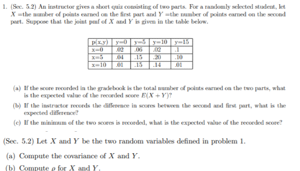 1. (Sec. 5.2) An instructor gives a short quiz consisting of two parts. For a randomly selected student, let
X =the number of points earned on the first part and Y =the number of points earned on the second
part. Suppose that the joint pmf of X and Y is given in the table below.
p(x.,y) | y=0| y=5 | y=10 | y=15
.02
20
X=0
.02
.06
.1
x=5
.04
15
.10
X=10
.01
.15
.14
.01
(a) If the score recorded in the gradebook is the total number of points earned on the two parts, what
is the expected value of the recorded score E(X +Y)?
(b) If the instructor records the difference in scores between the second and first part, what is the
expected difference?
(c) If the minimum of the two scores is recorded, what is the expected value of the recorded score?
(Sec. 5.2) Let X and Y be the two random variables defined in problem 1.
(a) Compute the covariance of X and Y.
(b) Compute p for X and Y.
