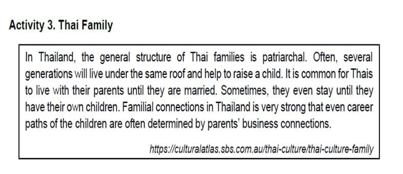 Activity 3. Thai Family
In Thailand, the general structure of Thai families is patriarchal. Often, several
generations will live under the same roof and help to raise a child. It is common for Thais
to live with their parents until they are married. Sometimes, they even stay until they
have their own children. Familial connections in Thailand is very strong that even career
paths of the children are often determined by parents' business connections.
https://culturalatlas. sbs.com.au/thai-culture/thai-culture-family

