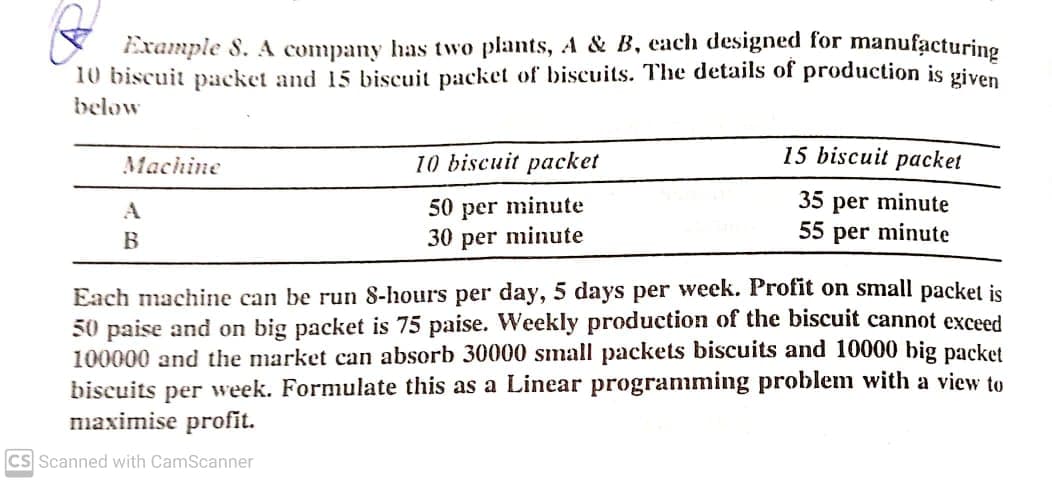 Example 8. A company has two plants, A & B, each designed for manufacturing
10 biscuit packet and 15 biscuit packet of biscuits. The details of production is given
below
Machine
10 biscuit packet
15 biscuit packet
50 per minute
30 per minute
35 per minute
55 per minute
A
В
Each machine can be run 8-hours per day, 5 days per week. Profit on small packet is
50 paise and on big packet is 75 paise. Weekly production of the biscuit cannot exceed
100000 and the market can absorb 30000 small packets biscuits and 10000 big packet
biscuits per week. Formulate this as a Linear programming problem with a view to
naximise profit.
Cs Scanned with CamScanner
