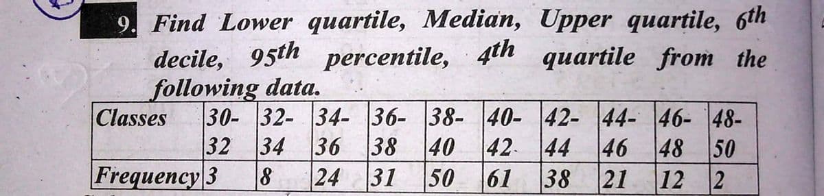 9. Find Lower quartile, Median, Upper quartile, 6th
decile, 95th percentile, 4th quartile from the
following data.
Classes
32
Frequency 3
30- 32- 34- 36- 38- 40- 42- 44- 46- 48-
40
38
50
31
42 44
34 36
24
46
48 50
21
38
12 2
61
