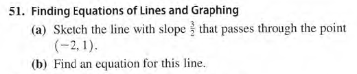 51. Finding Equations of Lines and Graphing
(a) Sketch the line with slope that passes through the point
(-2, 1).
(b) Find an equation for this line.
