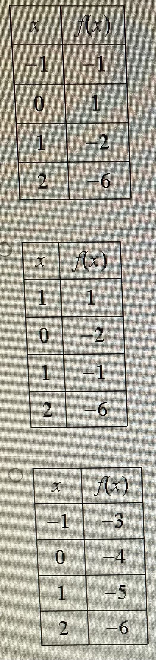 Ax)
-1
-1
1
-2
2.
-6
Ax)
1.
0.
3D2
1
3D1
-6
6.
Ax)
3D1
0.
-4
1
-5
2
-6
3,
6.
2.
