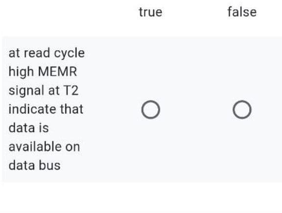 true
false
at read cycle
high MEMR
signal at T2
indicate that
data is
available on
data bus
