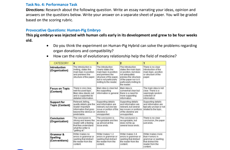 Task No. 4: Performance Task
Directions: Research about the following question. Write an essay narrating your ideas, opinion and
answers on the questions below. Write your answer on a separate sheet of paper. You will be graded
based on the scoring rubric.
Provocative Questions: Human-Pig Embryo
This pig embryo was injected with human cells early in its development and grew to be four weeks
old.
Do you think the experiment on Human-Pig Hybrid can solve the problems regarding
organ donations and compatibility?
How can the role of evolutionary relationship help the field of medicine?
CATEGORY
The introduction is
inviting, states the
main topic & position main topic & posion or position, but does main topic, position
and previews the
structure of the paper. structure of the paper, preview the structure paper.
Int
ductic
(Organization)
The introduction
clearly states the
The introduction
There is no clear
states the main topic introduction of the
and previews the
not adequately
or structure of the
but is not particularty of the paper nor is it
inviting to the reader. particularly inviting to
the reader.
Main idea is clear but Main idea is
There is one clear,
well-focused topic.
The main idea is not
somewhat clear but clear. There is a
seemingly random
collection of
information
Supporting details
and information are
relevant, but one key relevant, but several typically unclear or not
information that goes issue or portion of the key issues or portions related to the topic.
Focus on Topic
(Content)
the supporting
Main idea stands out information is general. there is a need for
more supporting
information.
and is supported by
detailed information.
Relevant, telling.
Topic (Content) reader important
Supporting details
quality details give the and information are
Supporting details
and information are
Support for
beyond the obvious or storyline is
unsupported.
The conclusion is
of the storyline are
unsupported.
predictable.
The conclusion is
strong and leaves the recognizable and ties recognizable, but
does not te up
several loose ends.
There is no clear
conclusion, the paper
just ends.
The conclusion is
Conclusion
(Organization)
reader with a feeling up almost all the
that they understand loose ends.
what the writer is
"getting at"
Writer makes no
errors in grammar or errors in grammar or errors in grammar or than 4 errors in
speling that distract
the reader from the
content
Grammar &
Writer makes 1-2
Writer makes 3-4
Writer makes more
Spelling
(Conventions)
spelling that distract spelling that distract
the reader from the
content
grammar or spelling
that distract the
reader from the
content
the reader from the
content.
