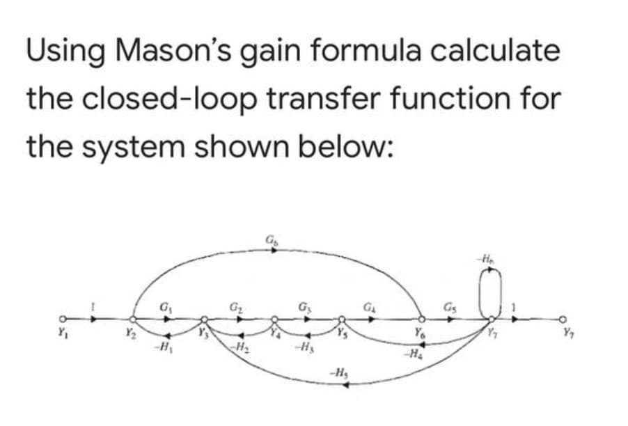 Using Mason's gain formula calculate
the closed-loop transfer function for
the system shown below:
Gs
-He
GA
Gs
G2
Y.
Y2
H2
-Hs
-Hs
