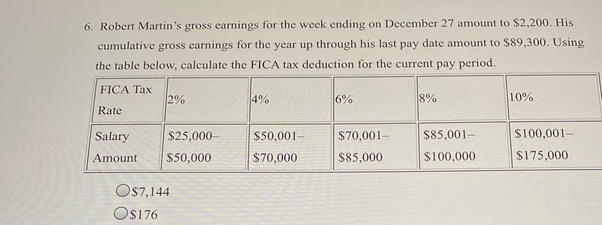 6. Robert Martin's gross earnings for the week ending on December 27 amount to $2,200. His
cumulative gross earnings for the year up through his last pay date amount to $89,300. Using
the table below, calculate the FICA tax deduction for the current pay period.
FICA Tax
2%
4%
6%
8%
10%
Rate
Salary
$25,000–
$50,001–
$70,001–
$85,001–
$100,001–
Amount
$50,000
$70,000
$85,000
$100,000
$175,000
OS7,144
O$176
