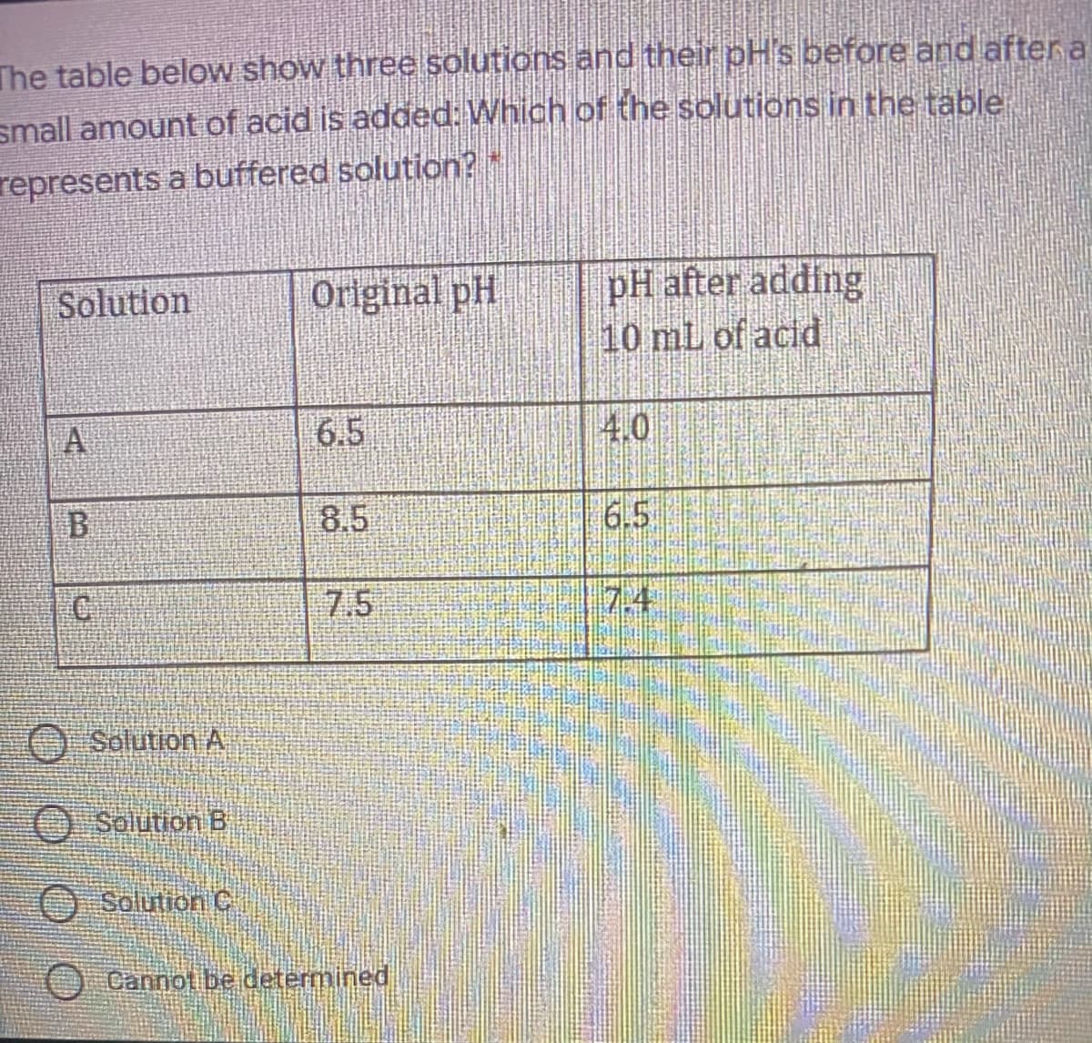 The table below show three solutions and their pHs before and aftera
small amount of acid is added: Which of the solutions in the table
represents a buffered solution?
pH after adding
10 mL of acid
Solution
Original pH
A
6.5
4.0
8.5
6.5
C.
7.5
7.4
OSolution A
O Solution B
O Solution C
Cannot be determined
