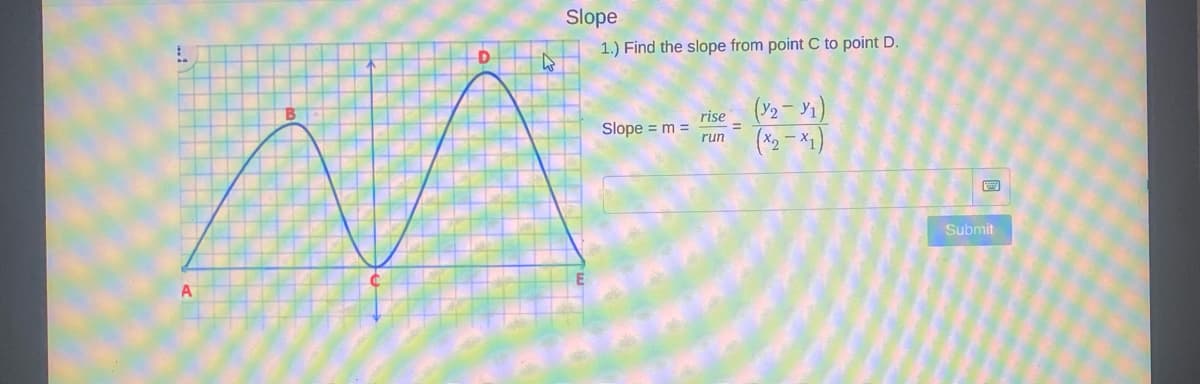 Slope
1.) Find the slope from point C to point D.
rise
Slope = m =
%3D
run
Submit
