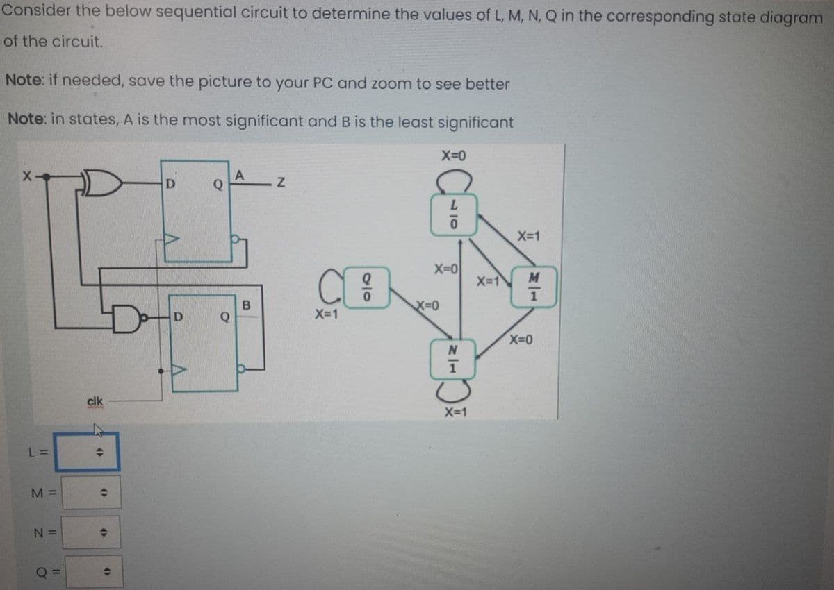Consider the below sequential circuit to determine the values of L, M, N, Q in the corresponding state diagram
of the circuit.
Note: if needed, save the picture to your PC and zoom to see better
Note: in states, A is the most significant and B is the least significant
X-0
A
Q
L.
X-1
X-0
X-1
M
Q
X-1
clk
X-1
L% D
M =
N =
Q =
01/0
