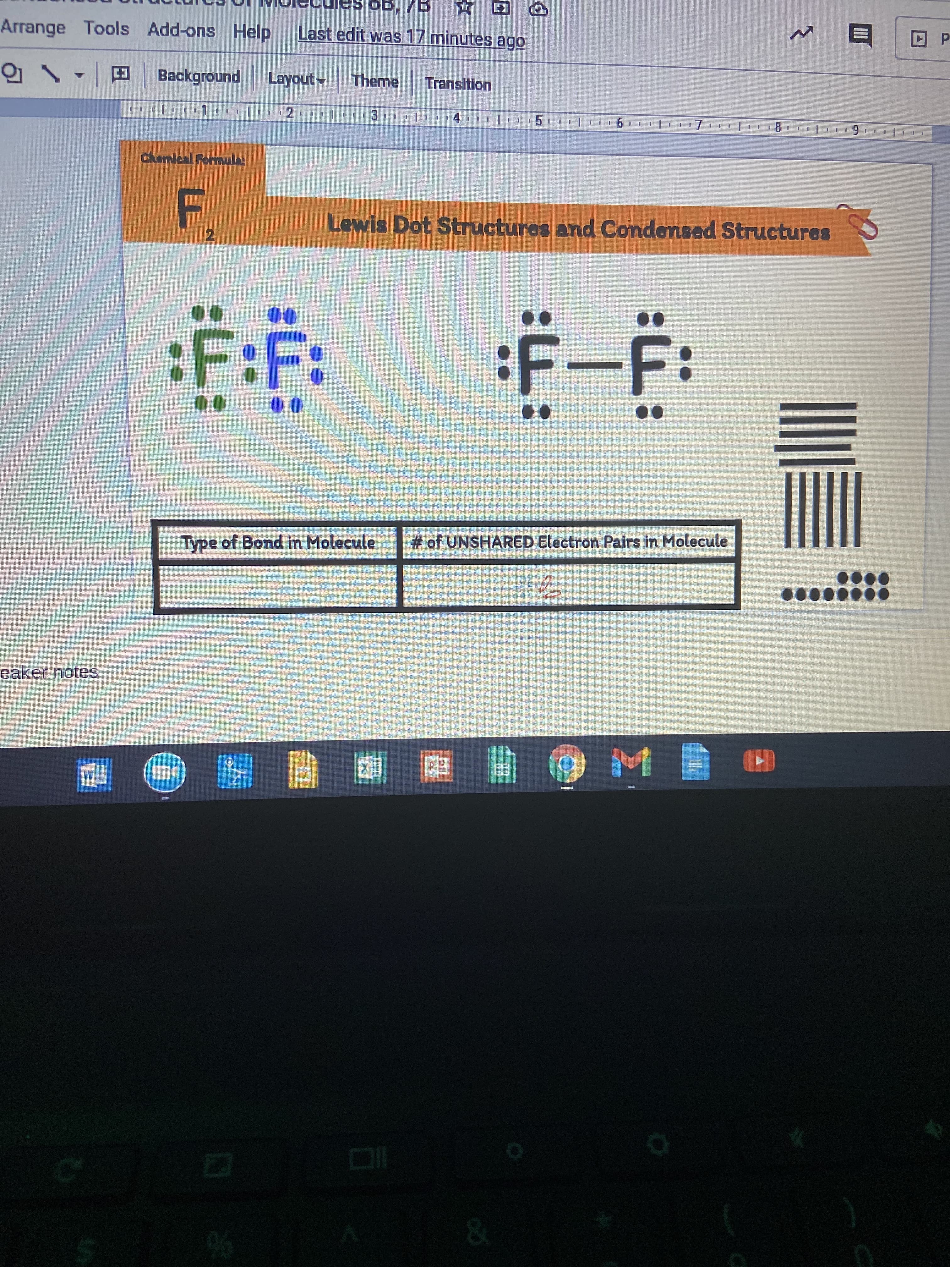 Chemical Formula:
Lewis Dot Structures and Condensed Structures
