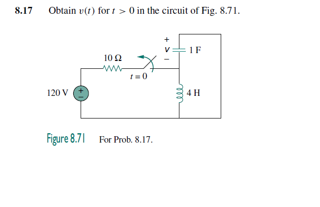 8.17
Obtain v(t) for t > 0 in the circuit of Fig. 8.71.
V
1F
10 Ω
t = 0
120 V
4 H
Figure 8.71
For Prob. 8.17.
ll
