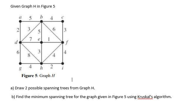 Given Graph H in Figure 5
b 4
a 5
2
d
6
on
3
5
7 e
00
8
3
-
6
2
4
Figure 5: Graph H
3
f
I
a) Draw 2 possible spanning trees from Graph H.
b) Find the minimum spanning tree for the graph given in Figure 5 using Kruskal's algorithm.