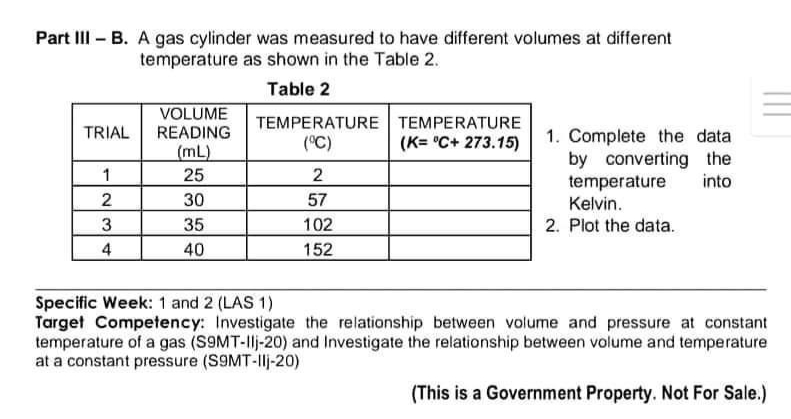 Part III - B. A gas cylinder was measured to have different volumes at different
temperature as shown in the Table 2.
Table 2
VOLUME
READING
TEMPERATURE
TRIAL
TEMPERATURE
(K="C+ 273.15)
(°C)
(mL)
1. Complete the data
by converting the
temperature into
1
25
2
2
30
57
Kelvin.
3
35
102
2. Plot the data.
4
40
152
Specific Week: 1 and 2 (LAS 1)
Target Competency: Investigate the relationship between volume and pressure at constant
temperature of a gas (S9MT-1lj-20) and Investigate the relationship between volume and temperature
at a constant pressure (S9MT-Ilj-20)
(This is a Government Property. Not For Sale.)