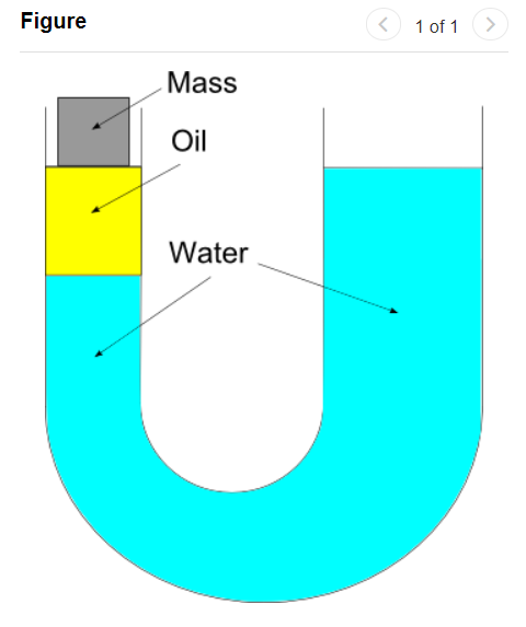 Figure
1 of 1
>
Mass
Oil
Water
