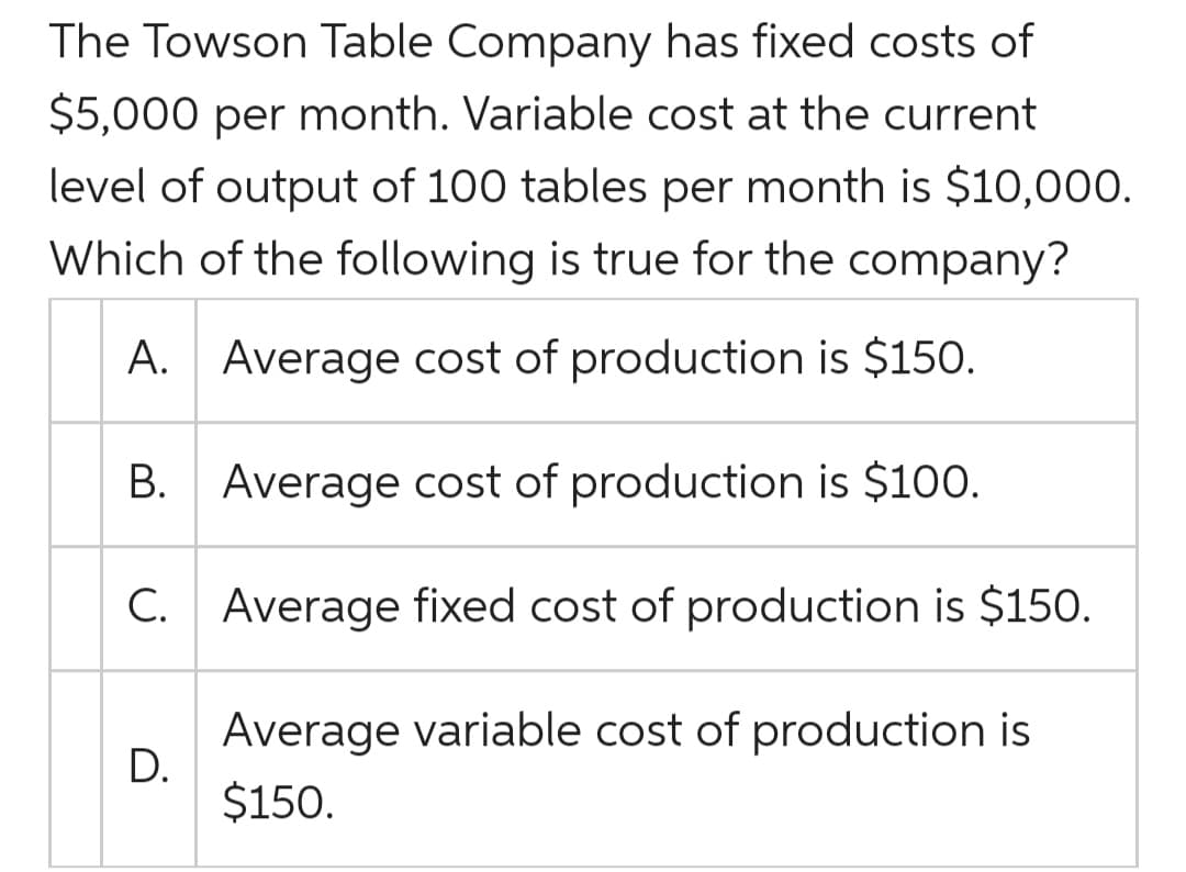 The Towson Table Company has fixed costs of
$5,000 per month. Variable cost at the current
level of output of 100 tables per month is $10,000.
Which of the following is true for the company?
A. Average cost of production is $150.
Average cost of production is $100.
C. Average fixed cost of production is $150.
Average variable cost of production is
$150.
B.
D.
