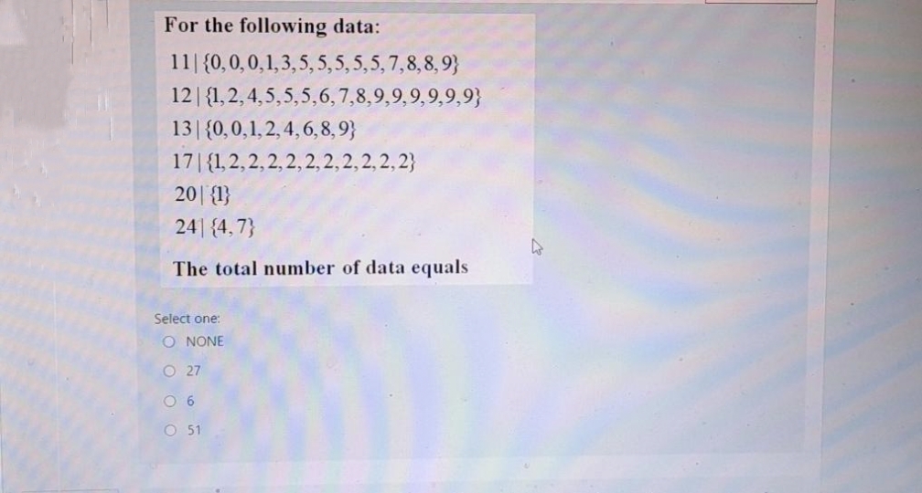 For the following data:
11| {0,0,0,1,3,5, 5,5, 5,5,7,8,8,9}
12| {1, 2, 4,5,5,5,6,7,8,9,9,9,9,9,9}
13| {0,0,1, 2, 4, 6, 8, 9}
17| {1, 2,2, 2, 2,2, 2, 2,2, 2,2}
20| {1}
241 {4,7}
The total number of data equals
Select one:
O NONE
O 27
O 6
O 51
