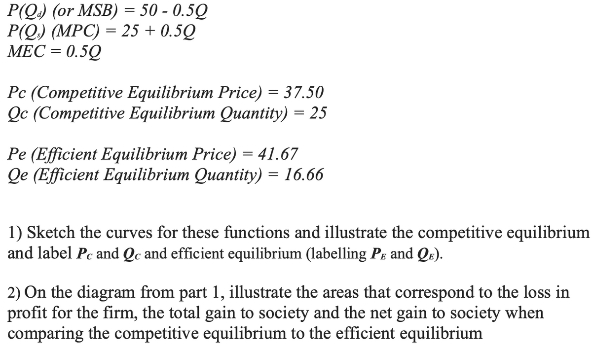 P(Q) (or MSB) = 50 - 0.5Q
Р(О) (MPC) %3 25 + 0.5Q
МЕС - 0.5Q
Рс (Соmpetitive Equilibrium Price) %3 37.50
Qc (Competitive Equilibrium Quantity) = 25
Pe (Efficient Equilibrium Price) = 41.67
Qe (Efficient Equilibrium Quantity) = 16.66
1) Sketch the curves for these functions and illustrate the competitive equilibrium
and label Pc and Qc and efficient equilibrium (labelling Pɛ and QE).
2) On the diagram from part 1, illustrate the areas that correspond to the loss in
profit for the firm, the total gain to society and the net gain to society when
comparing the competitive equilibrium to the efficient equilibrium
