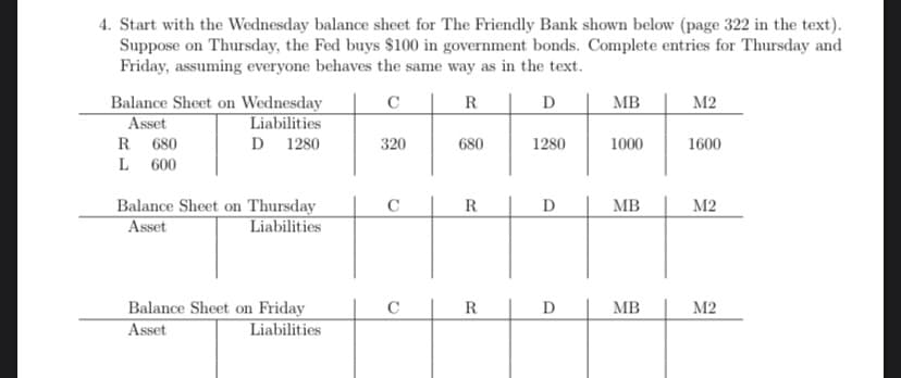 4. Start with the Wednesday balance sheet for The Friendly Bank shown below (page 322 in the text).
Suppose on Thursday, the Fed buys $100 in government bonds. Complete entries for Thursday and
Friday, assuming everyone behaves the same way as in the text.
C
R
D
Balance Sheet on Wednesday
Asset
Liabilities
D 1280
R 680
L
600
Balance Sheet on Thursday
Asset
Liabilities
Balance Sheet on Friday
Asset
Liabilities
320
680
Ꭱ .
R
1280
D
D
MB
1000
MB
MB
M2
1600
M2
M2