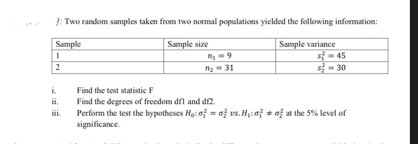 1: Two random samples taken from two normal populations yielded the following information:
Sample size
n1 = 9
n2 = 31
Sample variance
s} = 45
s = 30
Sample
1
%3D
i.
Find the test statistic F
Find the degrees of freedom dfl and df2.
Perform the test the hypotheses Ho: of = ož vs. H1: o} # ož at the 5% level of
significance.
ii.
iii.
