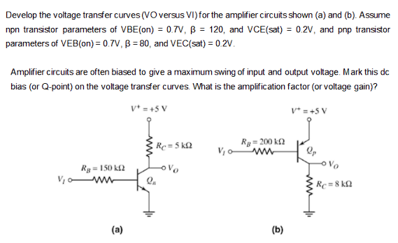 Develop the voltage transfer curves (VO versus VI) for the amplifier circuits shown (a) and (b). Assume
npn transistor parameters of VBE(on) = 0.7V, ß = 120, and VCE(sat) = 0.2V, and pnp transistor
parameters of VEB(on) = 0.7V, B = 80, and VEC(sat) = 0.2V.
Amplifier circuits are often biased to give a maximum swing of input and output voltage. Mark this dc
bias (or Q-point) on the voltage transfer curves. What is the amplification factor (or voltage gain)?
v* = +5 V
v* = +5 V
Re = 5 k2
Ry = 200 k2
V, o ww
Rg = 150 k2
V,o ww
Rc = 8 k2
(a)
(b)
