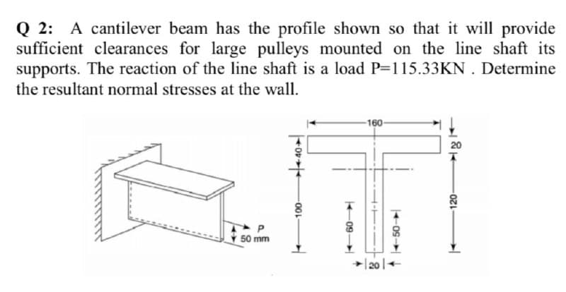 Q 2: A cantilever beam has the profile shown so that it will provide
sufficient clearances for large pulleys mounted on the line shaft its
supports. The reaction of the line shaft is a load P-115.33KN . Determine
the resultant normal stresses at the wall.
-160-
50 mm
20
100-
10+
