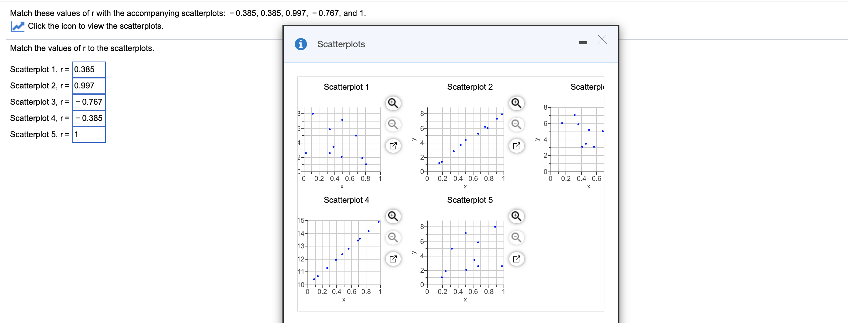 Match these values of r with the accompanying scatterplots: - 0.385, 0.385, 0.997, - 0.767, and 1.
Click the icon to view the scatterplots.
Match the values of r to the scatterplots.
Scatterplots
Scatterplot 1, r = 0.385
Scatterplot 2, r= 0.997
Scatterplot 3, r = -0.767
Scatterplot 4, r =
Scatterplot 1
Scatterplot 2
Scatterpl
8-
R-
8-
- 0.385
6-
6-
6-
Scatterplot 5, r= 1
> 4-
4-
4-
2-
2-
b-
0-
0-
0.2 0.4 0.6 0.8
1
0.2 0.4 0.6 0.8
1
0.2 0.4 0.6
х
х
Scatterplot 4
Scatterplot 5
15-
8-
14-
6-
13-
4-
12-
2-
11-
10-
0+
1
0.2 0.4 0.6 0.8
0.2 0.4 0.6 0.8
х
