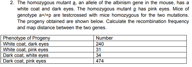 2. The homozygous mutant a, an allele of the albinism gene in the mouse, has a
white coat and dark eyes. The homozygous mutant p has pink eyes. Mice of
genotype a+/+p are testcrossed with mice homozygous for the two mutations.
The progeny obtained are shown below. Calculate the recombination frequency
and map distance between the two genes.
Phenotype of Progeny
White coat, dark eyes
White coat, pink eyes
Dark coat, white eyes
Dark coat, pink eyes
Number
240
31
34
474
