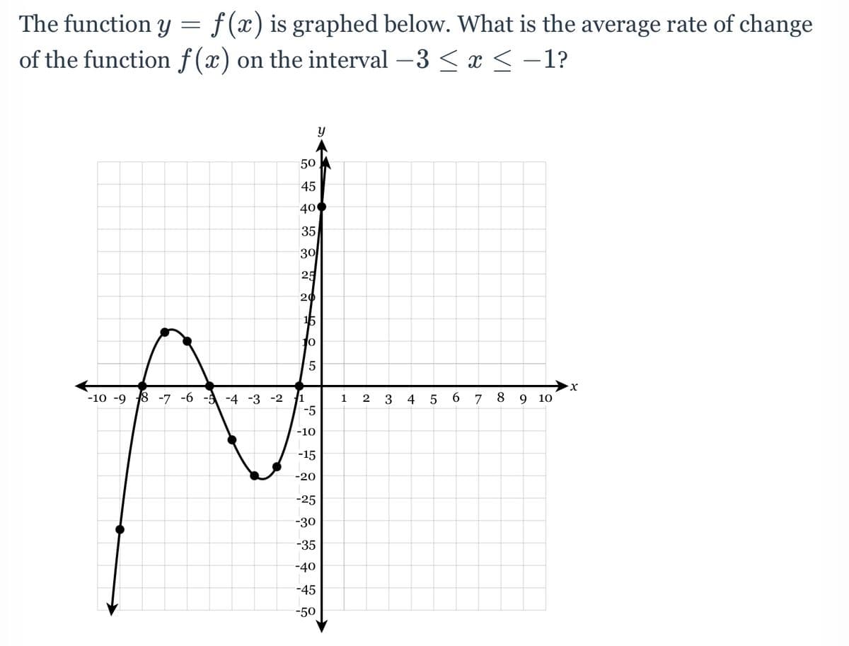 The function y =
f (x) is graphed below. What is the average rate of change
of the function f(x) on the interval –3 < x < -1?
50
45
40
35
30
25
20
15
-10 -9 18 -7 -6 -3 -4 -3 -2
6 7
8
9 10
1
-5
1
3
4
-10
-15
-20
-25
-30
-35
-40
-45
-50
