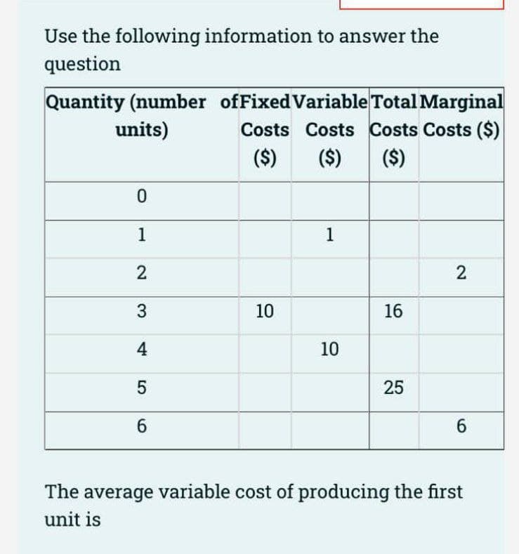 Use the following information to answer the
question
Quantity (number ofFixed Variable Total Marginal
Costs Costs Costs Costs ($)
units)
($)
($)
($)
1
1
2
2
10
16
4
10
25
6.
6.
The average variable cost of producing the first
unit is
3.
