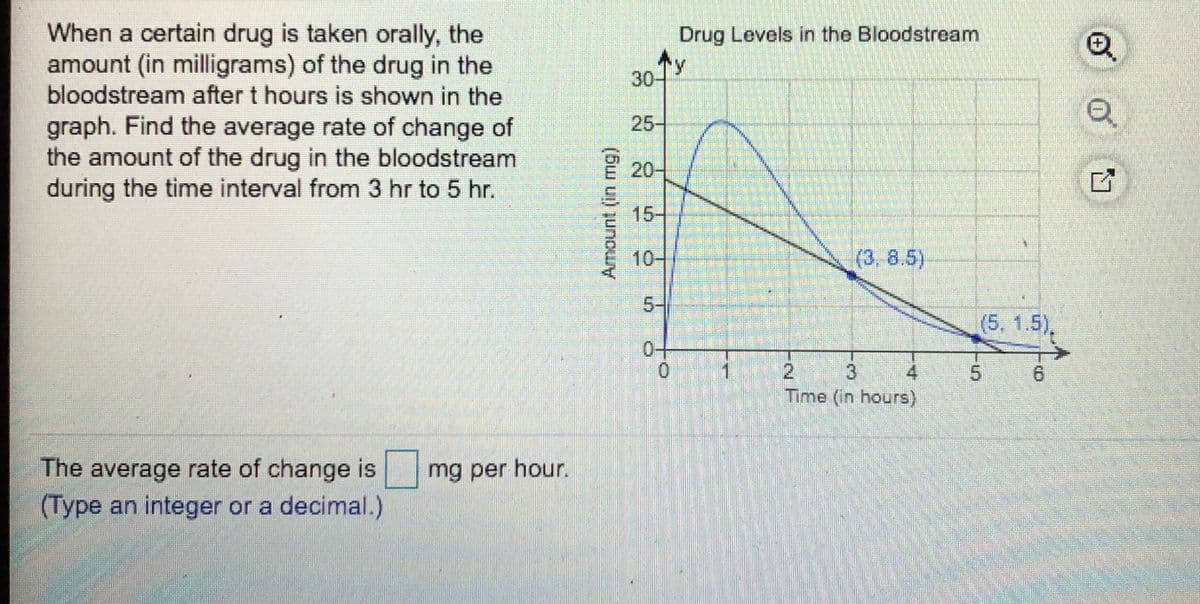 When a certain drug is taken orally, the
amount (in milligrams) of the drug in the
bloodstream after t hours is shown in the
graph. Find the average rate of change of
the amount of the drug in the bloodstream
during the time interval from 3 hr to 5 hr.
Drug Levels in the Bloodstream
30-
25-
220-
15-
10-
(3, 8.5)
5-
(5,1.5),
0:
01
1 2 3
4
6.
Time (in hours)
The average rate of change is
(Type an integer or a decimal.)
mg per hour.
