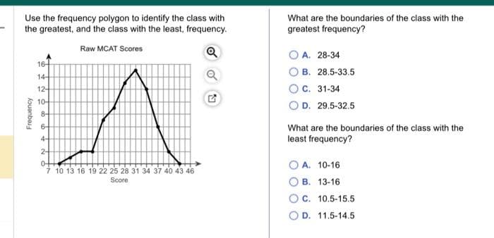 Use the frequency polygon to identify the class with
the greatest, and the class with the least, frequency.
Raw MCAT Scores
Frequency
16+
14-
12-
10-
84
6-
4+
2-
0+
7 10 13 16 19 22 25 28 31 34 37 40 43 46
Score
Q
Q
What are the boundaries of the class with the
greatest frequency?
A. 28-34
B. 28.5-33.5
OC. 31-34
OD. 29.5-32.5
What are the boundaries of the class with the
least frequency?
A. 10-16
B. 13-16
C. 10.5-15.5
D. 11.5-14.5