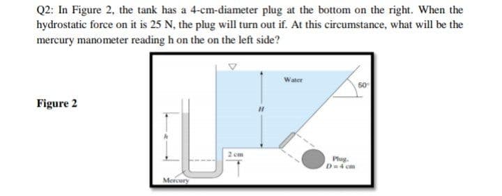 Q2: In Figure 2, the tank has a 4-cm-diameter plug at the bottom on the right. When the
hydrostatic force on it is 25 N, the plug will turn out if. At this circumstance, what will be the
mercury manometer reading h on the on the left side?
Water
50
Figure 2
2 cm
Plug.
D-4 cm
Mercury
