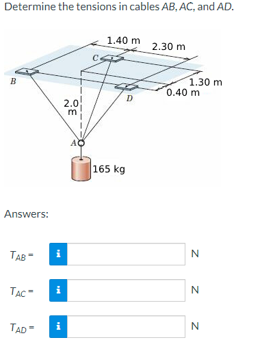 Determine the tensions in cables AB, AC, and AD.
1.40 m
2.30 m
1.30 m
0.40 m
D
2.0
165 kg
Answers:
TAB =
N
TẠC=
i
N
TAD =
N
z z
